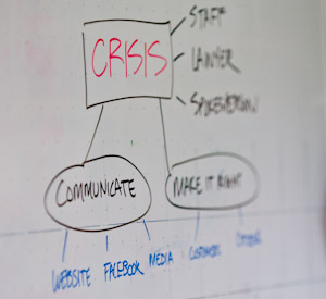 Crisis Management Whiteboard